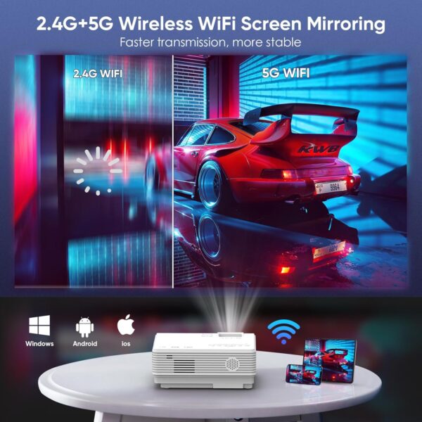 Projector with WiFi and Bluetooth, Upgrade Outdoor Projector, Mini Movie Projector Supports 1080P Synchronize Smartphone Screen by WiFi/USB Cable for Home Entertainment - Image 2