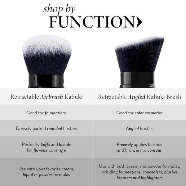 LAURA GELLER NEW YORK Retractable Black Kabuki Brush for Liquid, Cream and Powder Face Makeup With Aluminum Handle - Image 3